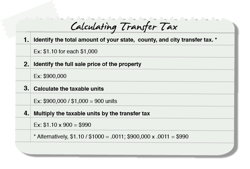 Property transfer Tax - Who Pays What in Silver Lake?| Silver Lake Realtor | Silver Lake Homes For Sale