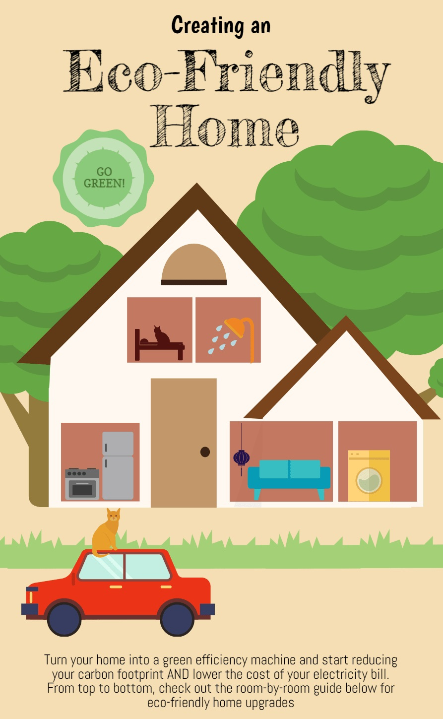 Creating an Eco-Friendly Home | Eco-Friendly Real Estate | Eco-Friendly Homes